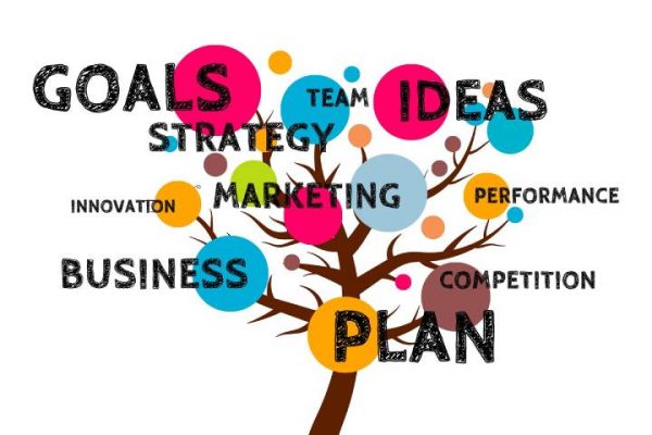 How To Make a Business Plan and Other Tips On Entrepreneurship