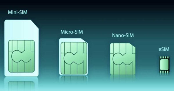 Will The SIM Card Soon Be Out Of Service?
