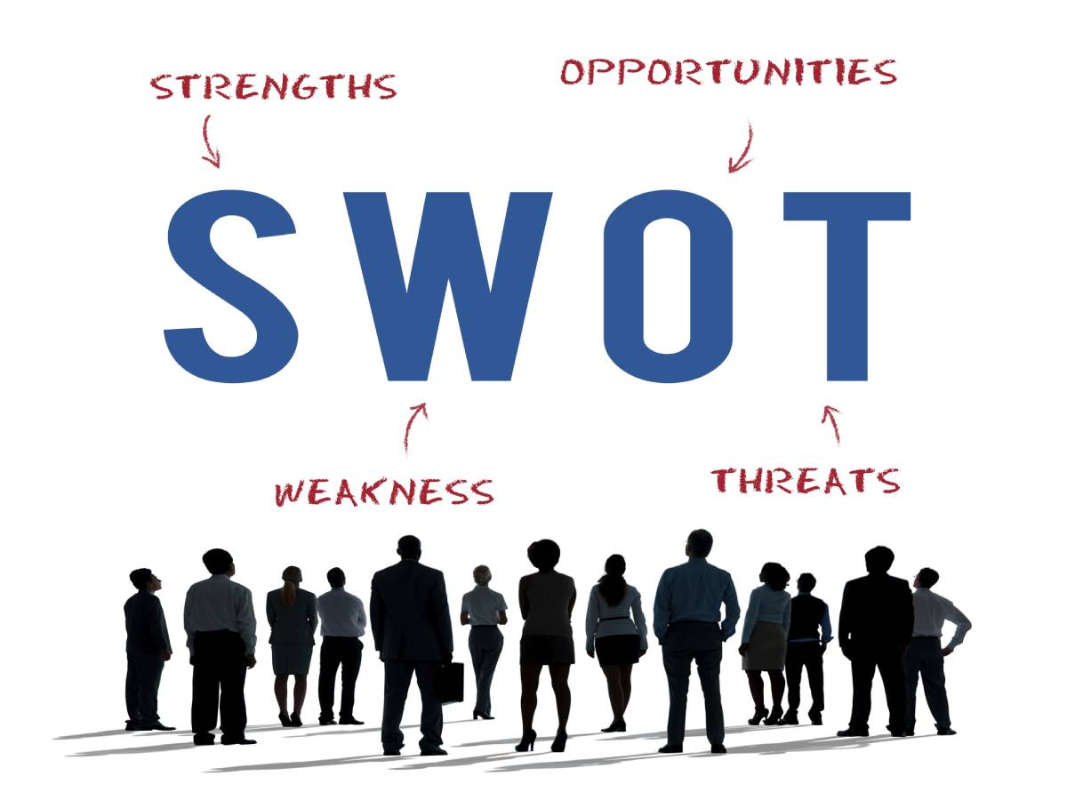 SWOT-Analysis