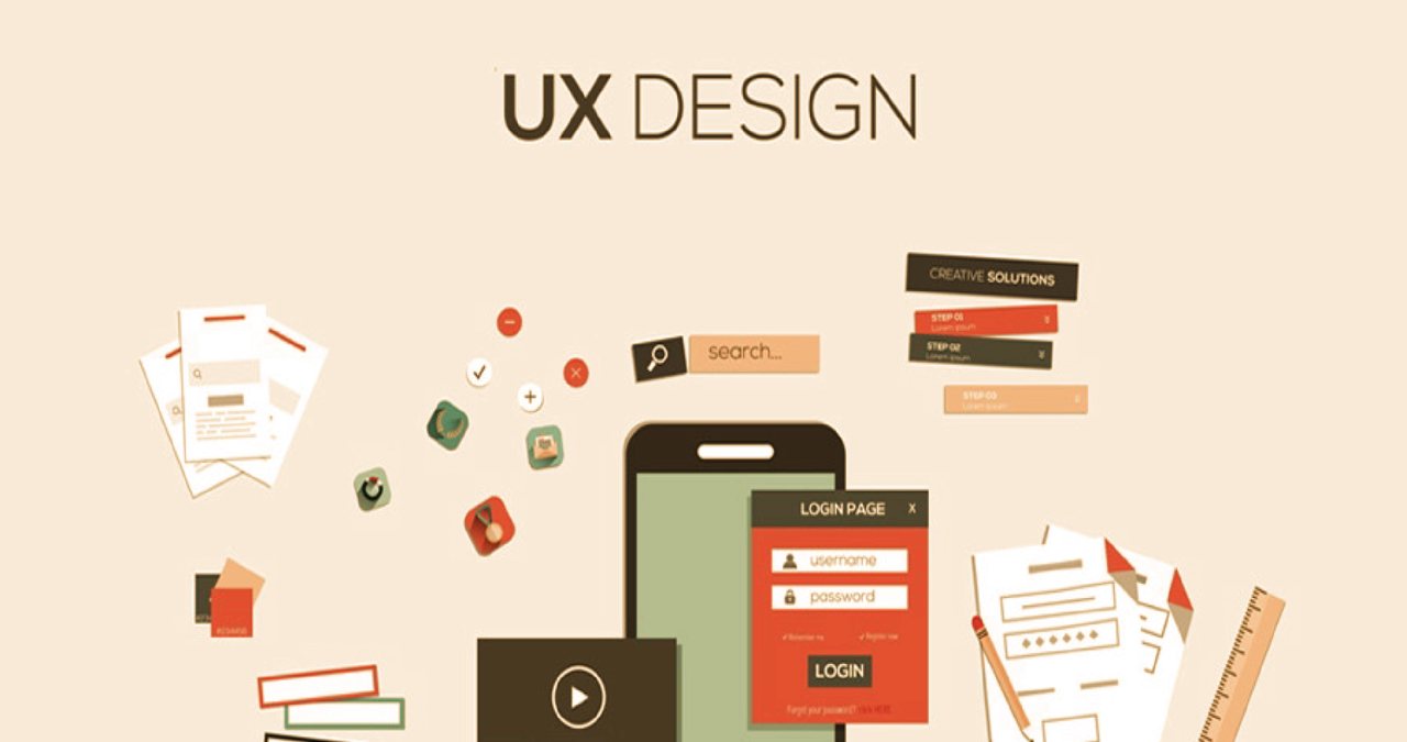 UX Design – What Is UX Design